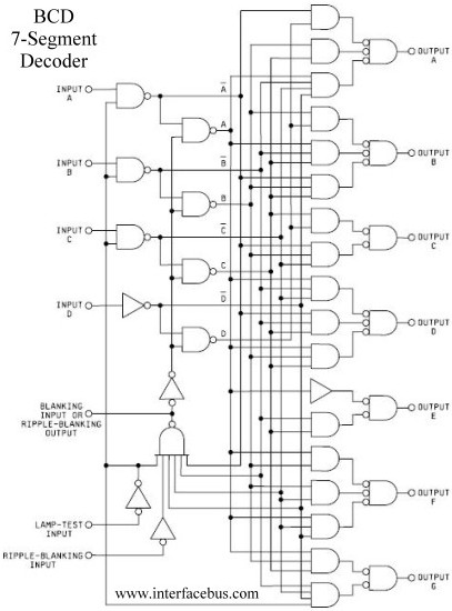 bcd to seven segment decoder driver